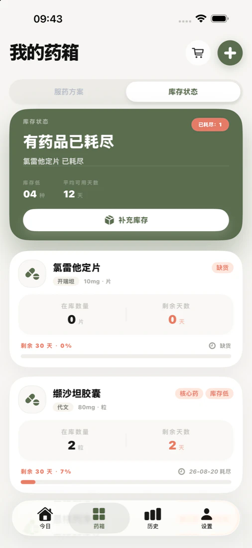 一服药药品库存状态界面