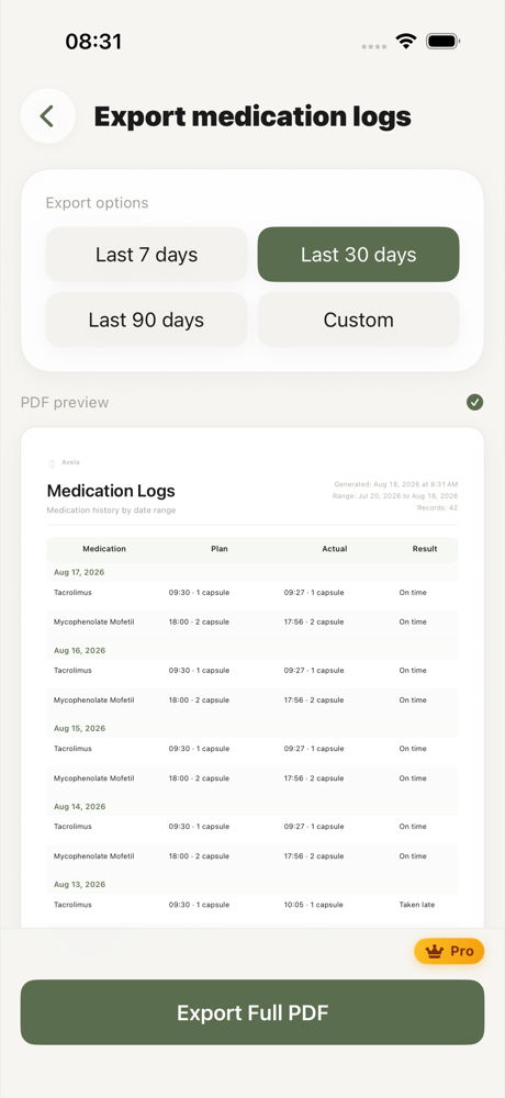 Avela PDF medication record preview